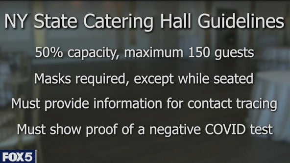 Wedding venue capacity increases in NY