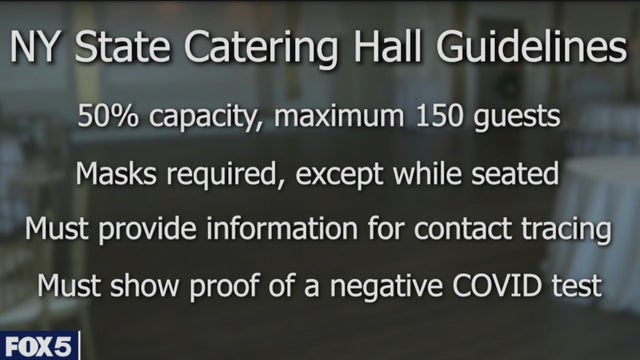 Wedding venue capacity increases in NY