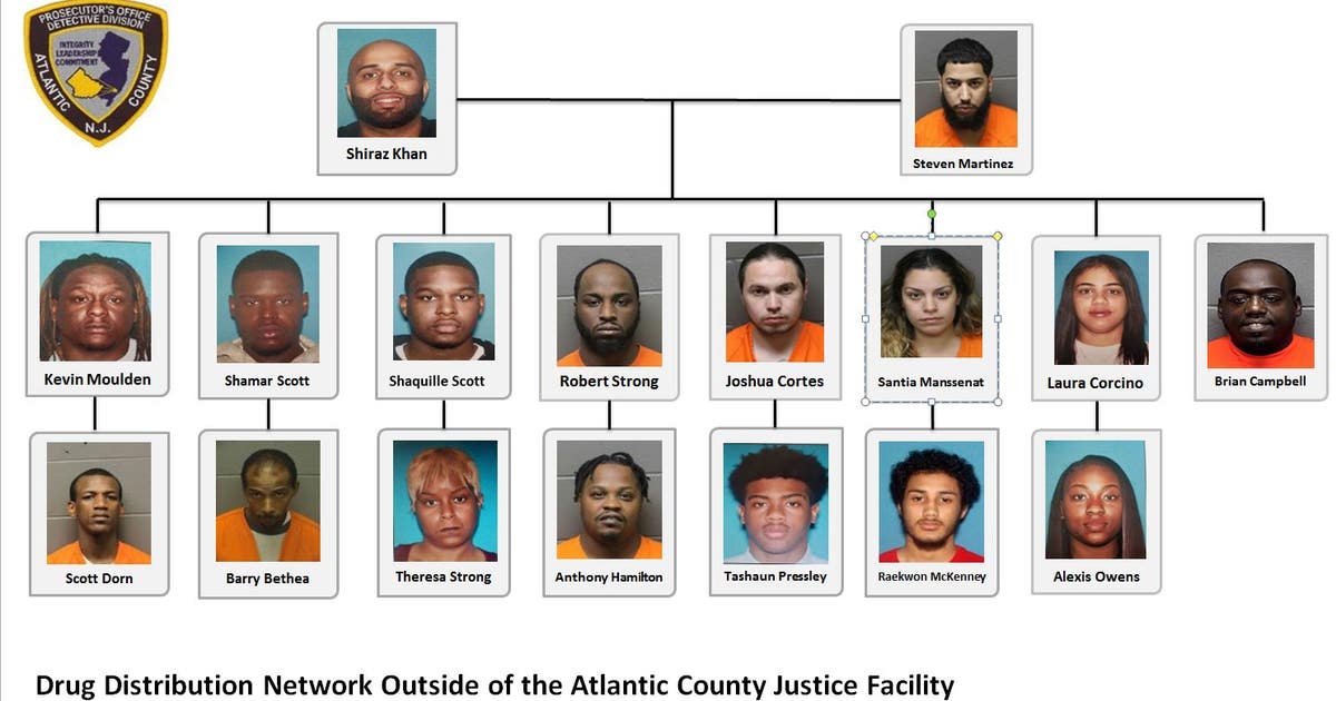 New Jersey drug trafficking bust nets 30 arrests; 3 charged with murder ...