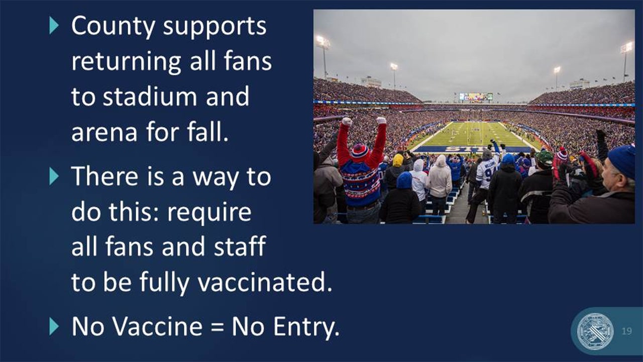 Vaccinations Could Be Required For Fans At Bills, Sabres Games