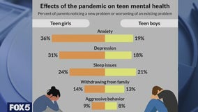 A lost year? Teens struggle with mental health during COVID pandemic