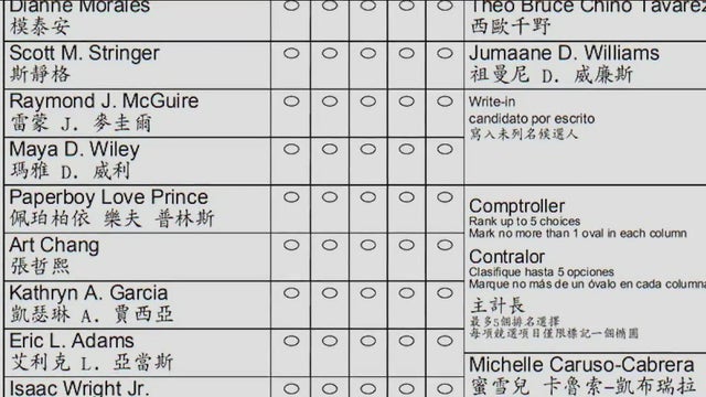 Dismal turnout for early voting in NYC