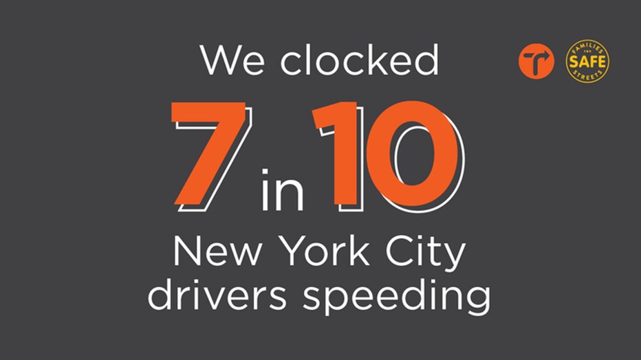 An infographic stating "We clocked 7 in 10 New York City drivers speeding"