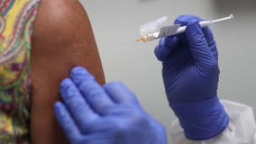 CDC: Unvaccinated nearly 11 times more likely to die from COVID-19