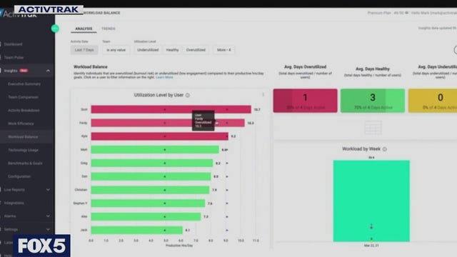 Privacy experts sound alarm over how employers track remote workers