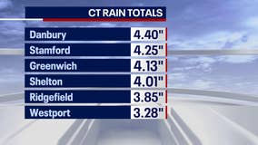 Connecticut nor'easter rain totals
