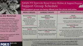 Breast cancer support groups play a vital role