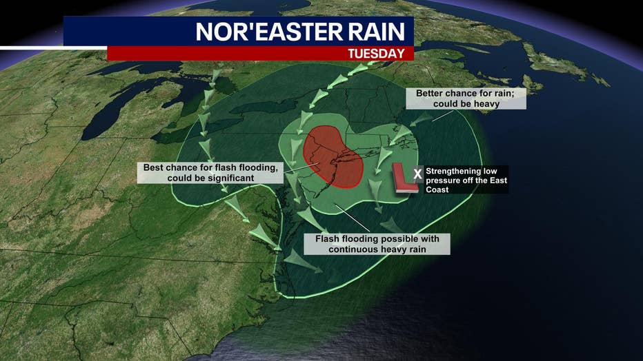 A storm is moving south to north and bringing heavy rain and flooding for portions of the Tri-State Region.