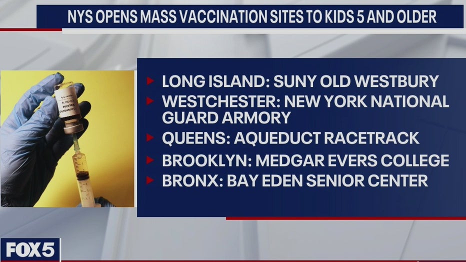 Some of the mass vaccination sites for children 5-11 years old.
