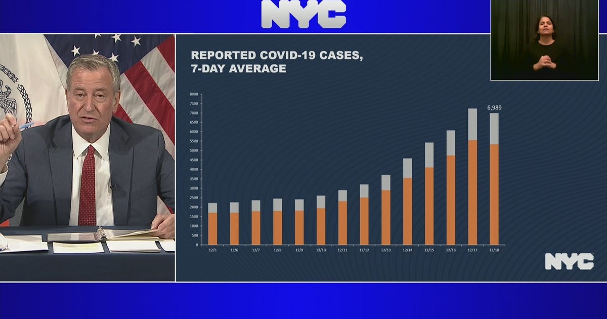Mayor warns of 'challenging few weeks' of omicron surge | FOX 5 New York