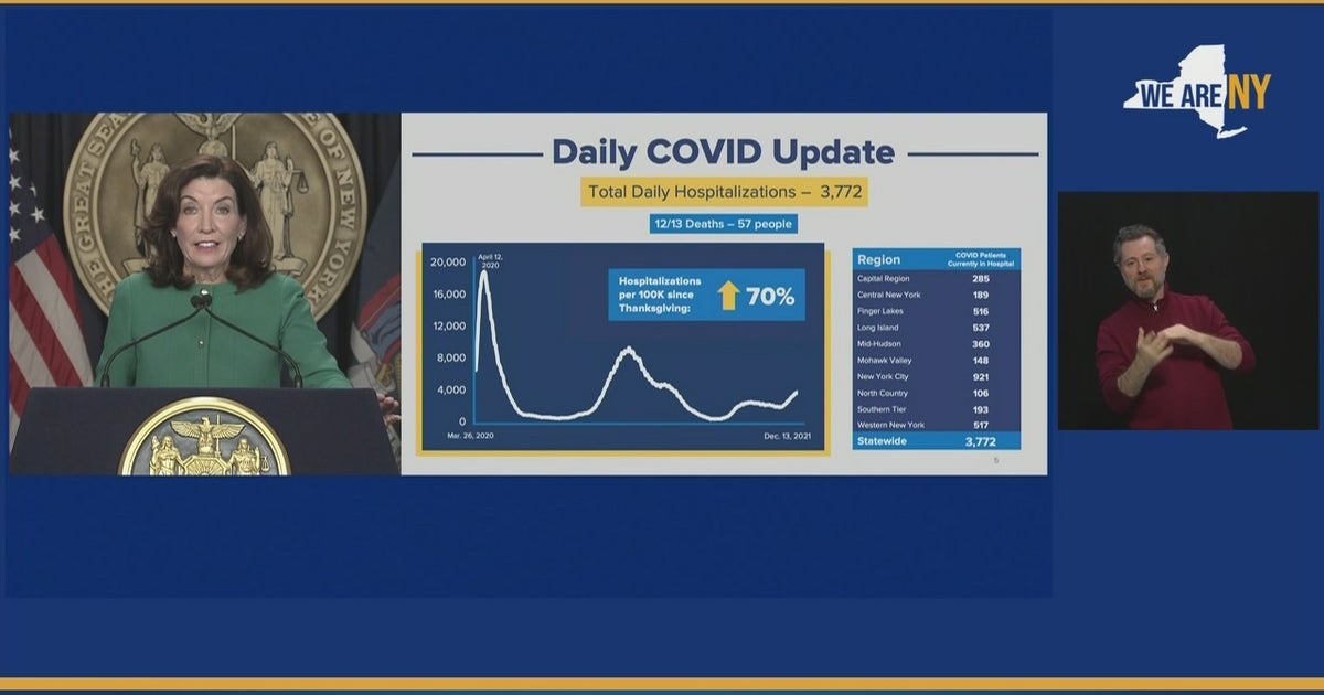 'Alarming jump' in COVID cases, hospitalizations statewide, says NY Gov ...
