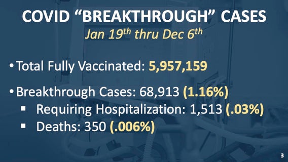 New Jersey Gov. Murphy urges caution amid COVID spike; 'Use common sense'