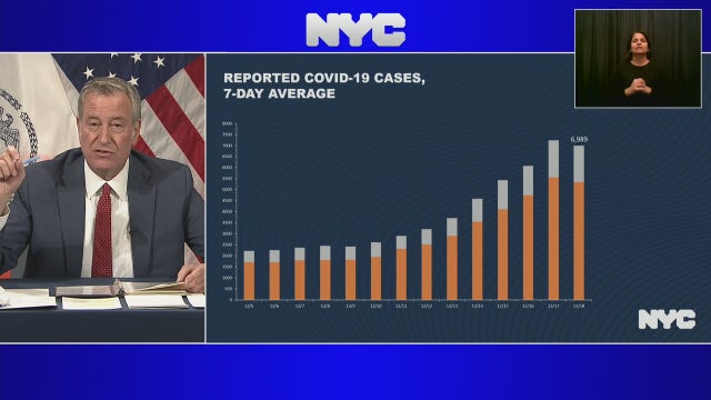 Mayor warns of 'challenging few weeks' of omicron surge