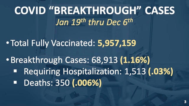 New Jersey Gov. Murphy urges caution amid COVID spike; 'Use common sense'