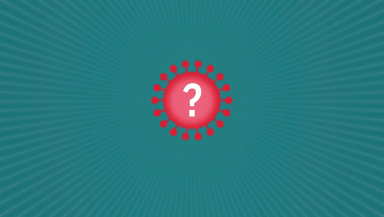 Illustration of a virus cell with a question mark over a green background