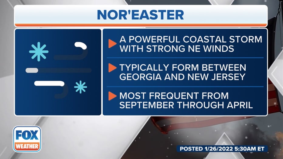 1Noreaster-Definition.jpg