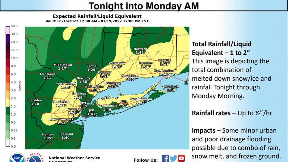 Credit: NWS Forecast Office New York, NY (@NWSNewYorkNY on Twitter)