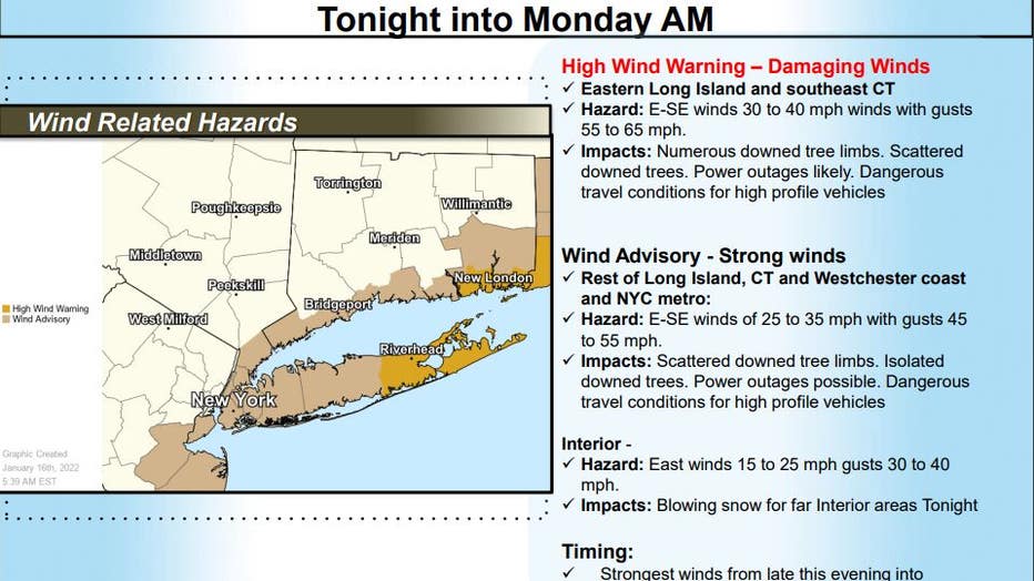 Credit: NWS Forecast Office New York, NY (@NWSNewYorkNY on Twitter)