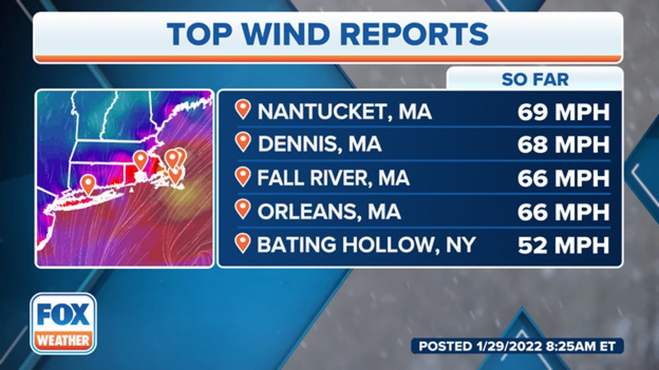 Top-wind-report-Nantucket-b2af4ed2bf7f92e7791f10243b1181be.jpg