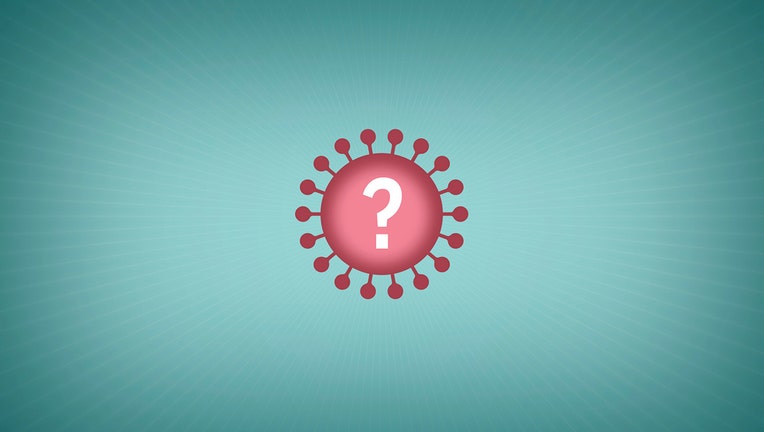 Illustration of a question mark inside a coronavirus cell on a green background