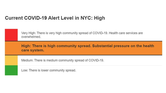 What does NYC's high COVID alert level mean?