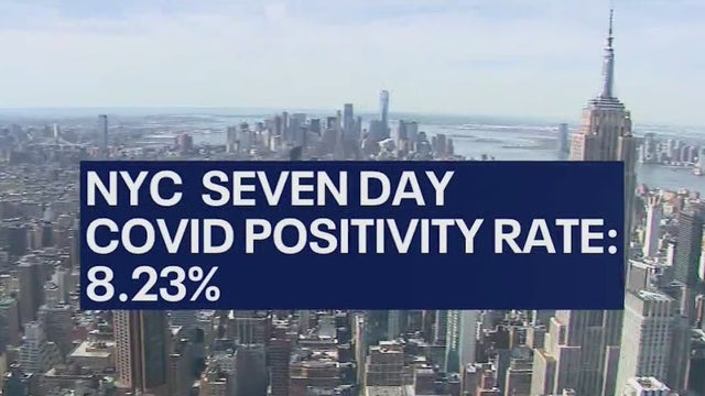 NYC COVID hot spots see high positivity rates including 23% in Flushing, Murray Hill