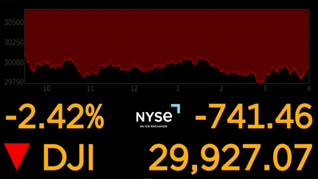 Wall Street stumbles 3.3% as fears of a recession grow