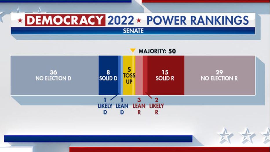 Democrats-Republicans-election-power-rankings.jpg