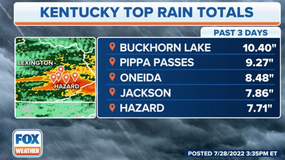 Kentucky-rainfall-totals.jpg