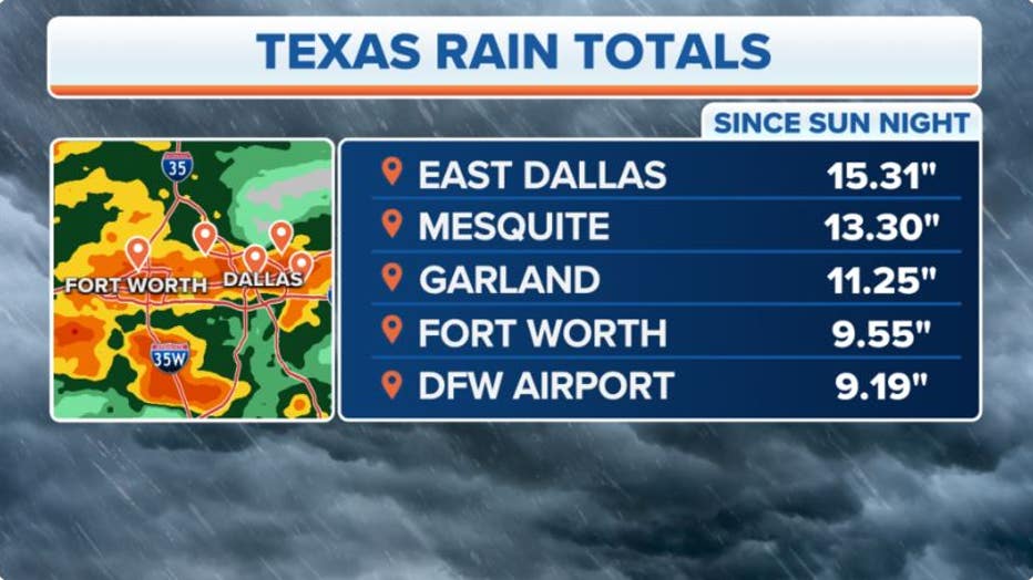 texas-rain-totals.jpg