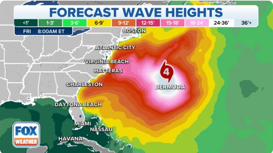 forecast-wave-heights.jpg