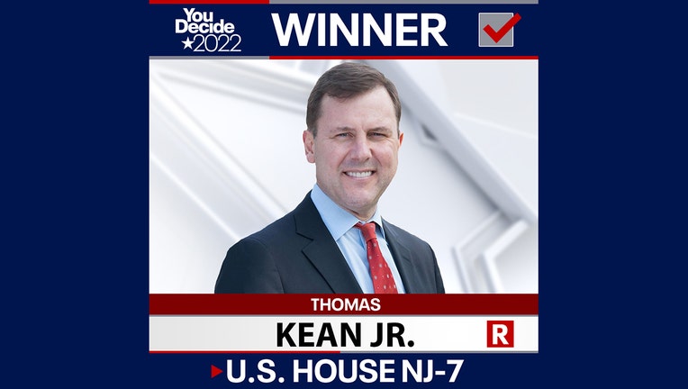 Tom Kean Jr. has topped Rep. Tom Malinowski in the U.S. House District 7 in New Jersey.