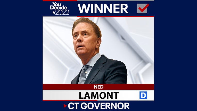 Conn. Gov. Ned Lamont has won reelection.