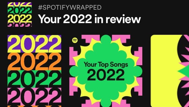 spotify wrapped