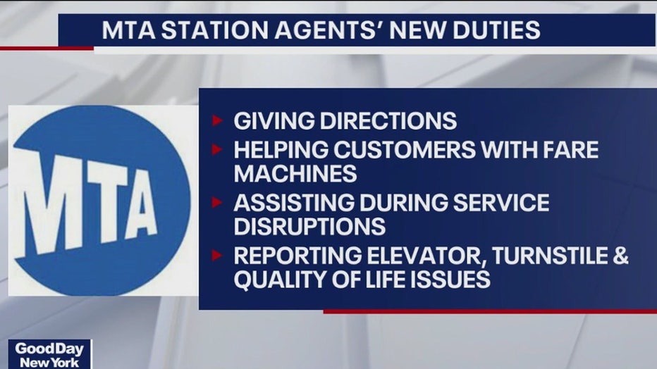 MTA subway station agents' new duties in 2023