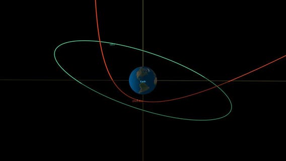 NASA: Asteroid will miss but come close to Earth