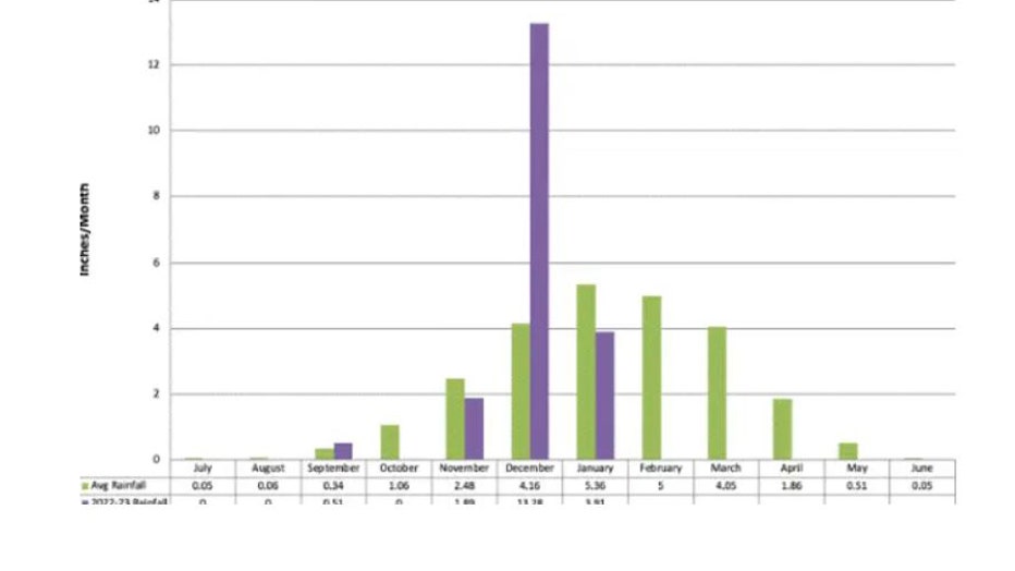 Tablas-Creek-graphic.jpg