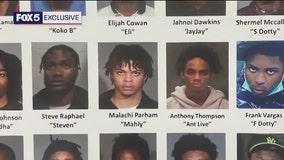 NYC's new gang culture: 'The body count is never enough'