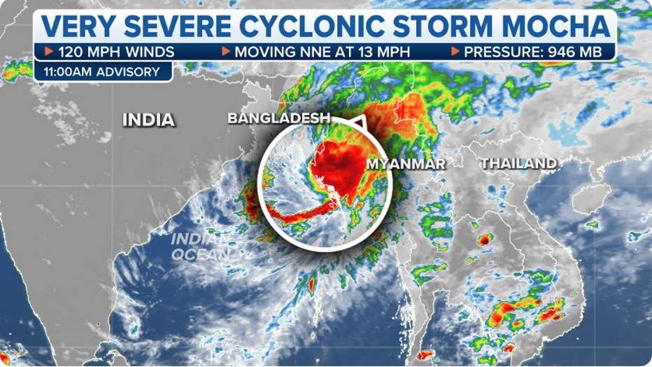 Foxwx-cyclone-mocha1.jpg