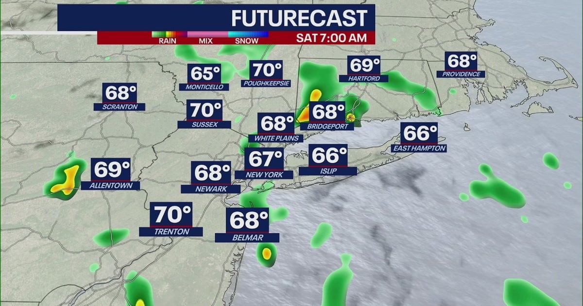 NYC weather: Scattered showers, storms possible this weekend; humid ...