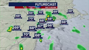 NYC weather: Scattered showers, storms possible this weekend; humid conditions