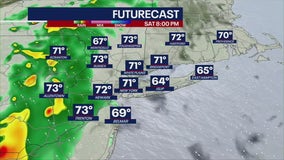 NYC weather: Scattered showers, storms possible this weekend