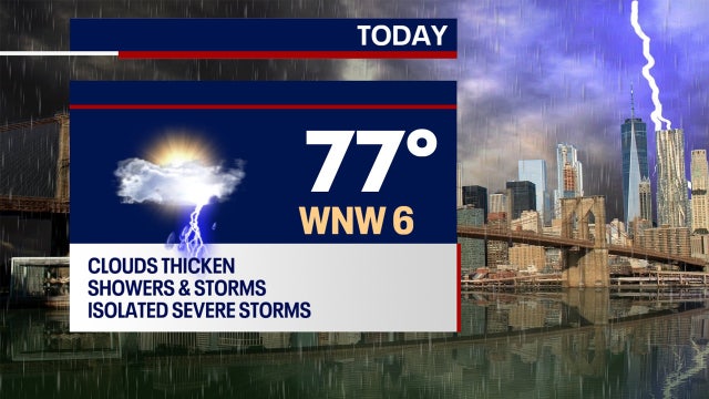 NYC weather: Forecast, outlook for Father's Day