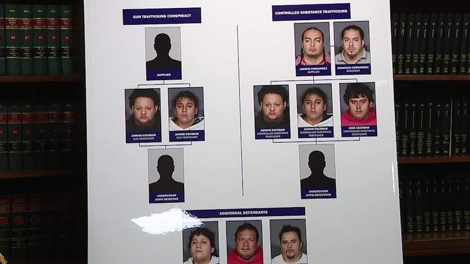 Major Queens Drug, Gun Trafficking Ring Linked To Latin Kings Gang ...