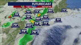 NYC weather: Weekend storms possible amid hot, humid conditions