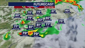 NYC weather: Hot, humid conditions prompt weekend storm threat