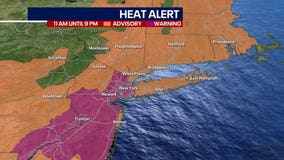 NYC weather: Storms make return with partly cloudy skies