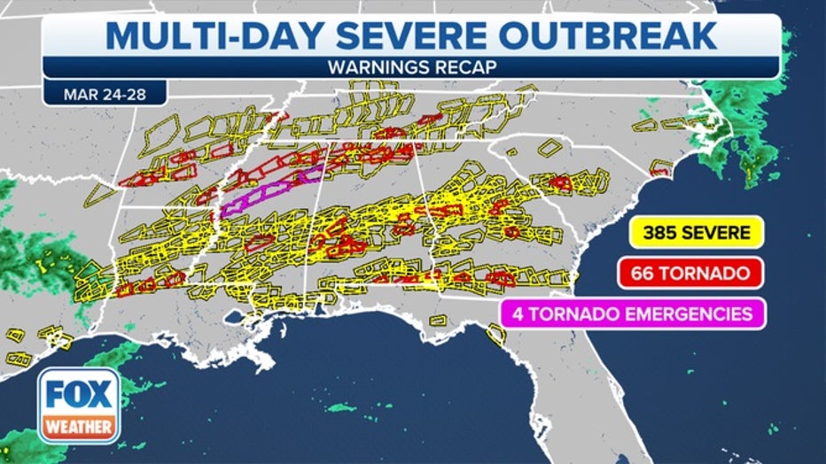 ALL-Warnings-Since-March-24-Recap-with-Radar.jpg