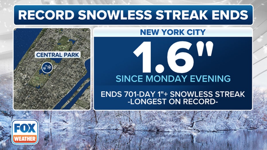 How much snow is coming to NYC New forecast as Winter Weather