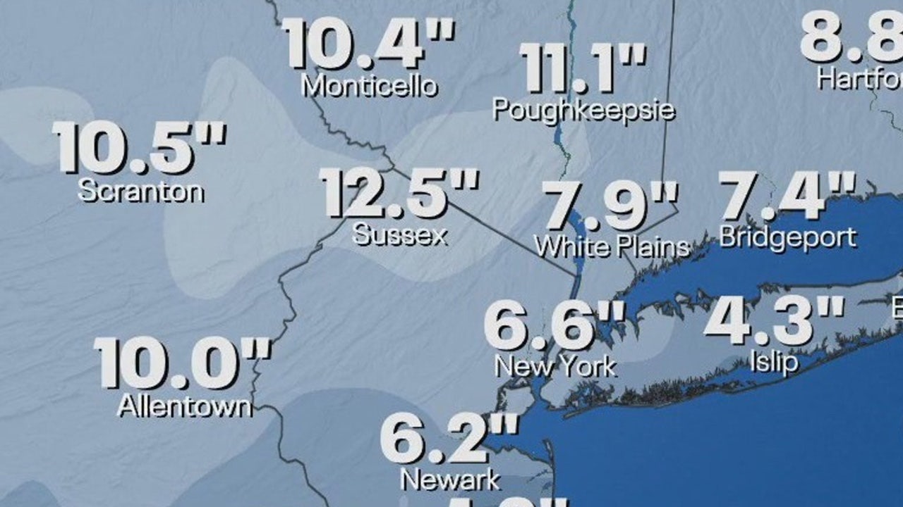 下周纽约可能迎来6英寸的大雪，太不可思议了！